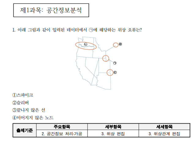 공간정보융합산업기사 자격증 시험 예제