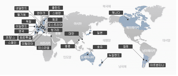 워킹홀리데이 국가