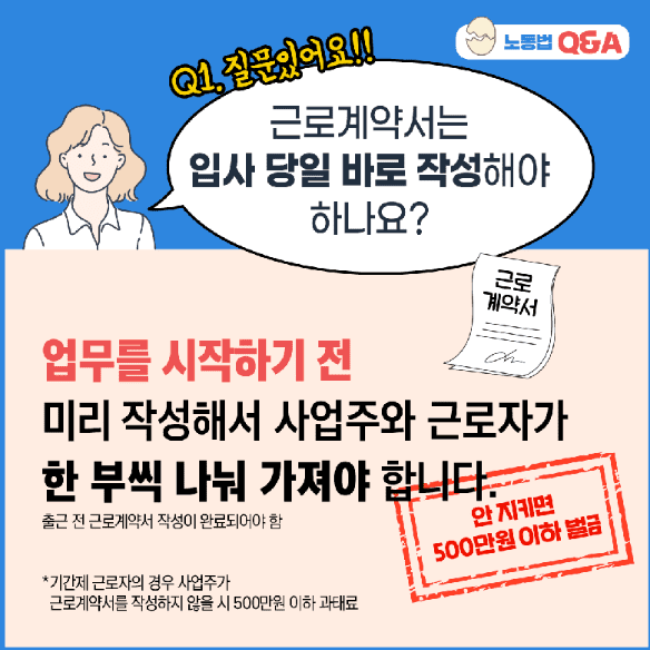근로계약서 미작성 신고