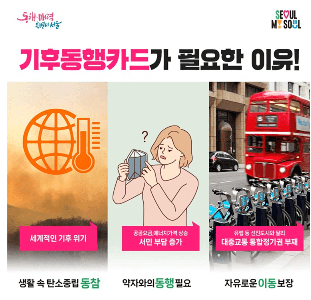 기후동행카드 신청
