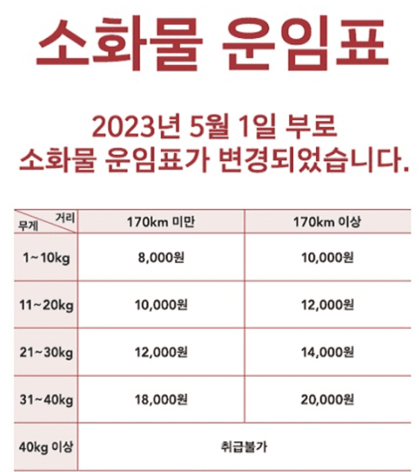 고속버스 택배 제로택배 운임표