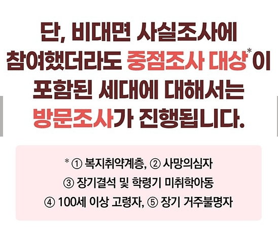 주민등록 사실조사