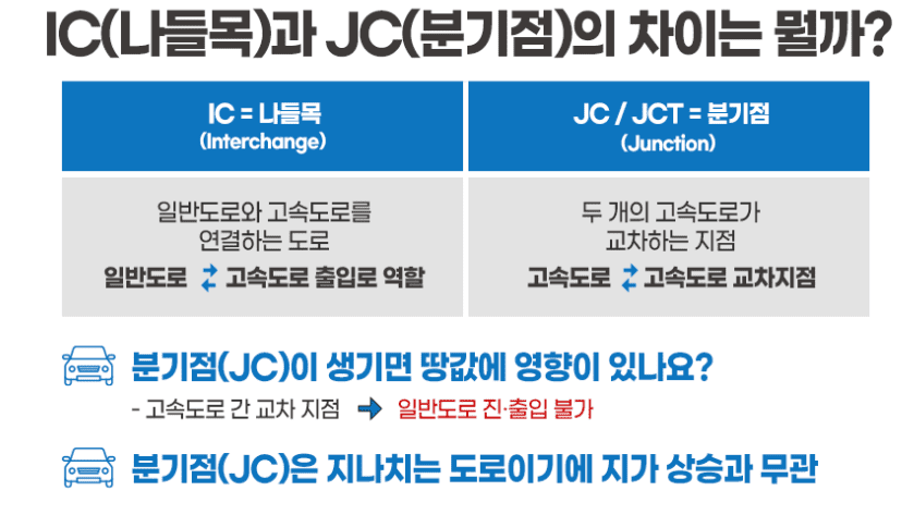  IC JC 차이