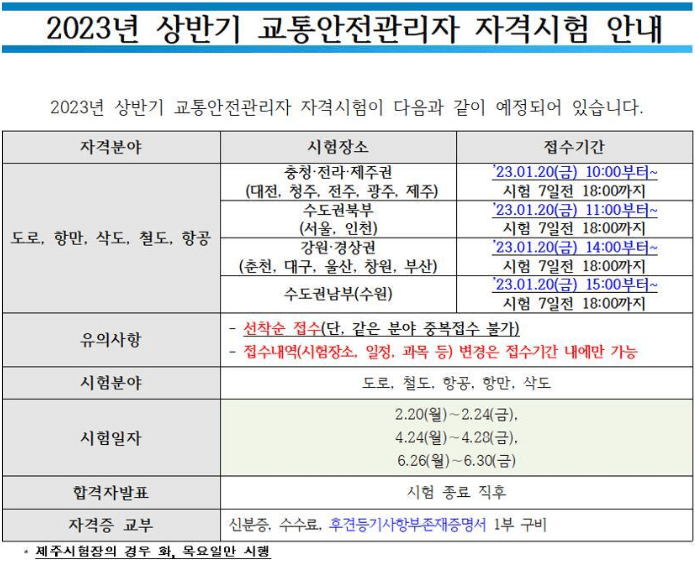 교통안전관리자 