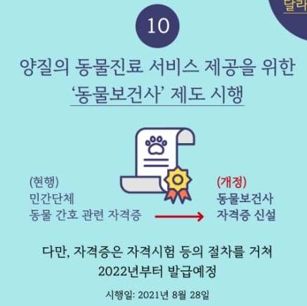 동물보건사 자격증