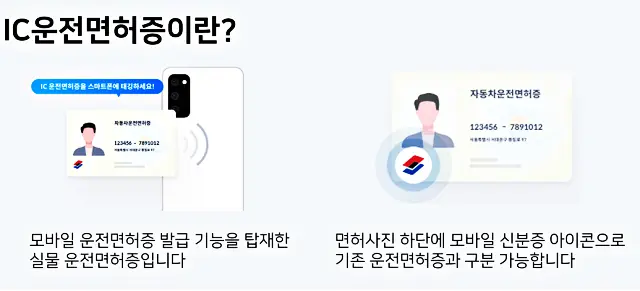 모바일 신분증